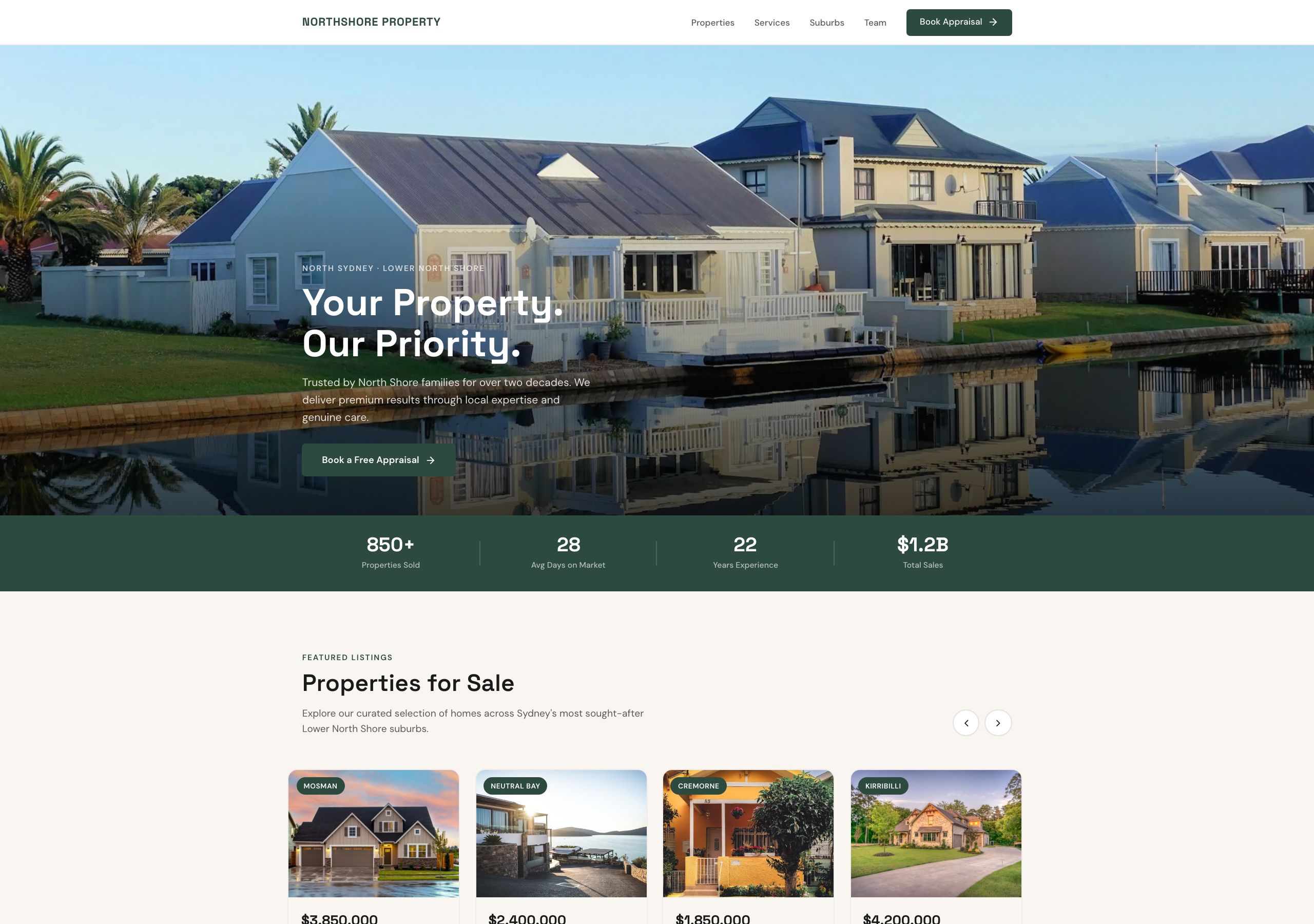NORTHSHORE PROPERTY — Residential Real Estate